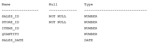 q1_1Z0-082 