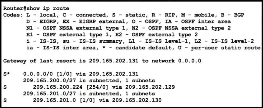 q1_200-301 