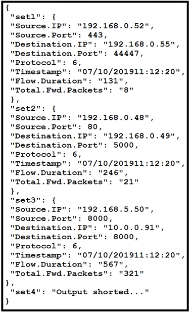 q1_300-915 