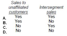 q1_CPA-Financial 