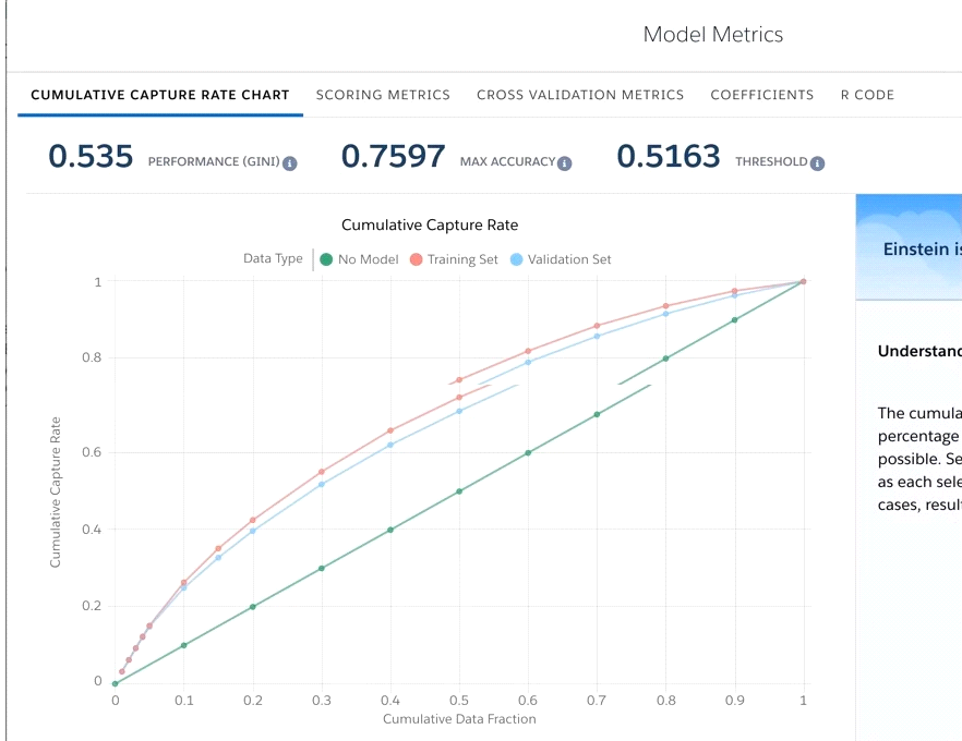 q1_CRM Analytics and Einstein Discovery Consultant 