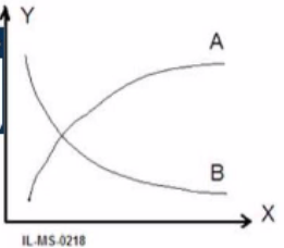 q4_CTFL_Syll_4.0 