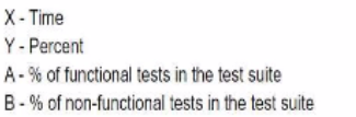 q4_CTFL_Syll_4.0 