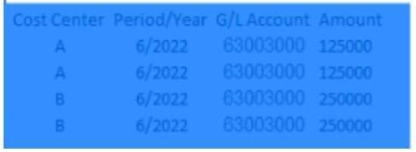 q5_C_S4FCC_2021 