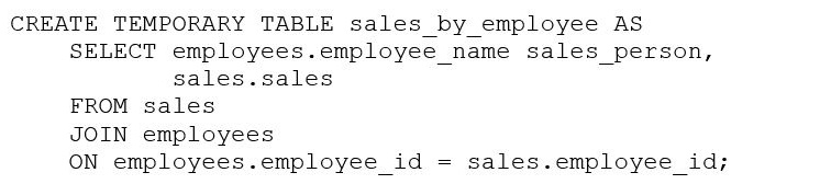 q4_Databricks-Certified-Data-Analyst-Associate 