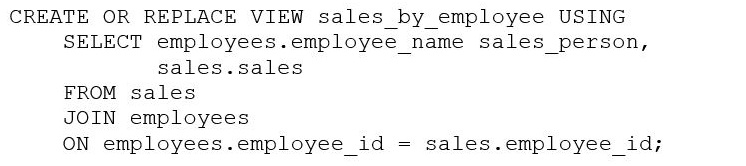 q4_Databricks-Certified-Data-Analyst-Associate 