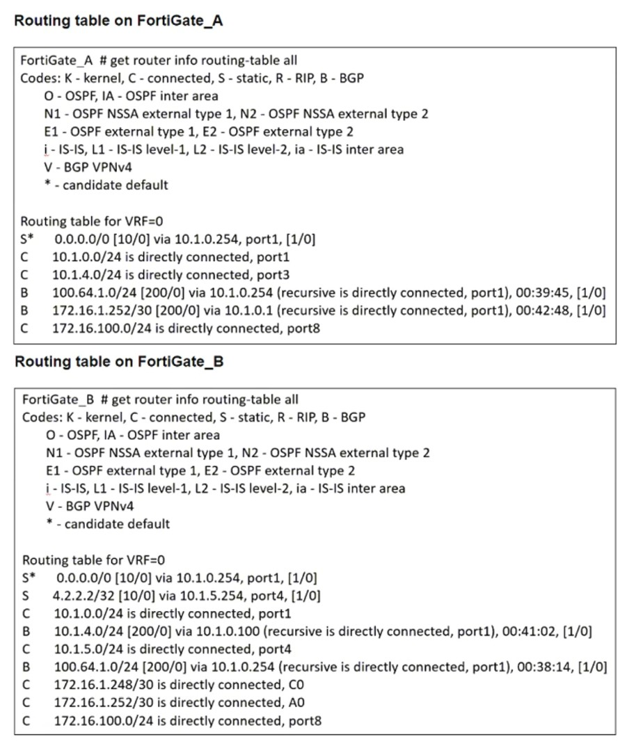 q1_FCSS_EFW_AD-7.4 