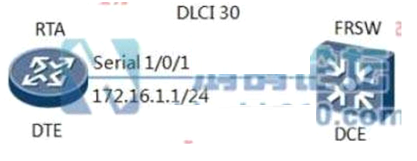 q5_H12-211 