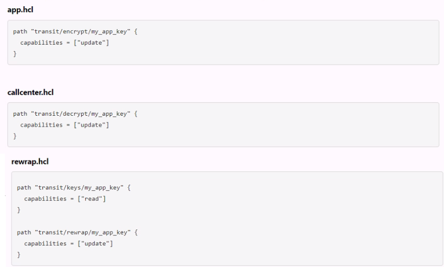 q2_HCVA0-003 