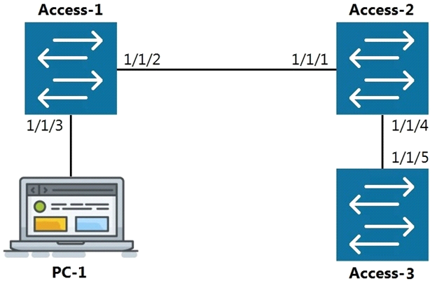 q1_HPE6-A72 