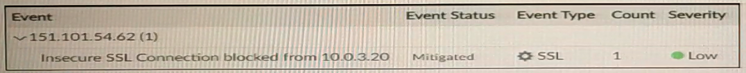 q2_NSE5_FAZ-7.2 