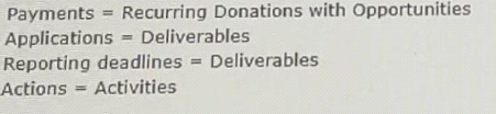 q1_Nonprofit-Cloud-Consultant 