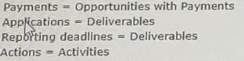 q1_Nonprofit Cloud Consultant 