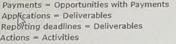 q1_Nonprofit-Cloud-Consultant 