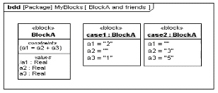 q5_OMG-OCSMP-MBI300 