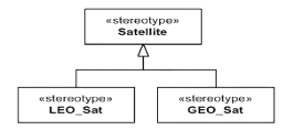 q3_OMG-OCSMP-MBI300 