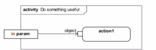 q1_OMG-OCUP2-ADV300 