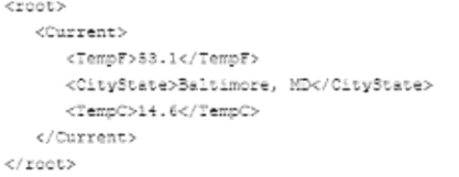 q3_OmniStudio Developer 