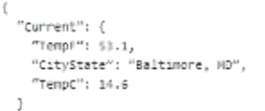 q3_OmniStudio Developer 