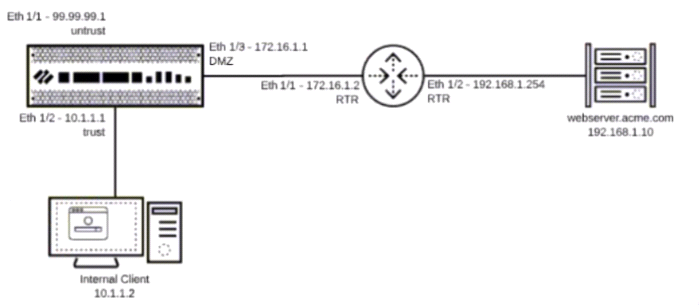 q1_PCNSA 