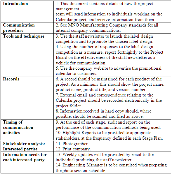 q1_PRINCE2-Practitioner 