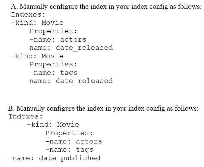 q4_Professional Data Engineer 